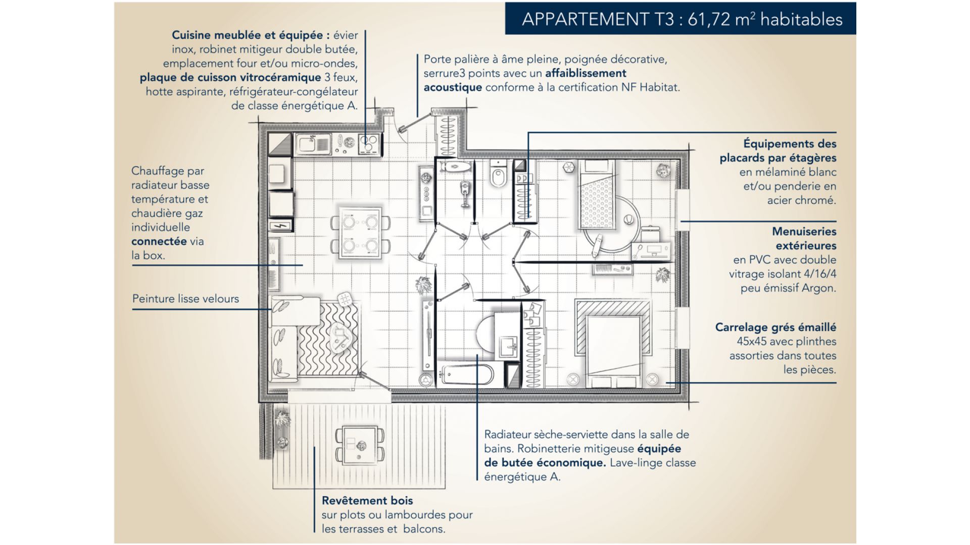 GreenCity immobilier - Résidence Cours Adrienne - 31100 Toulouse Saint-Simon - Appartements neufs du T2 au T3 duplex - plan appartement