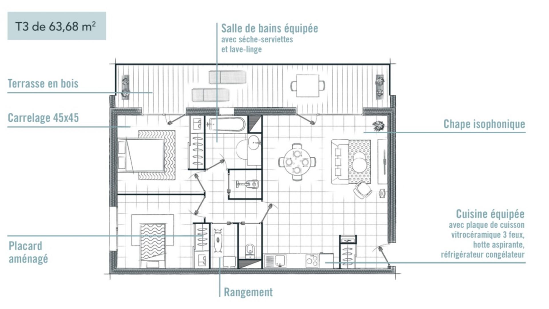 Greencity immobilier - achat immobilier neuf - appartements et villas du T2au T4 - Résidence Le Gardénia -31100 Toulouse Saint-Simon - plan appartement T3