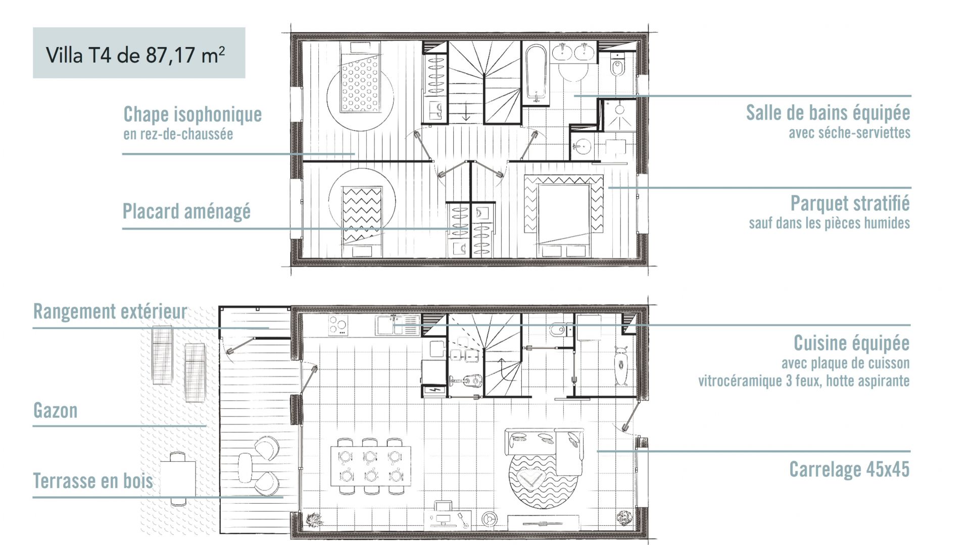 Greencity immobilier - achat immobilier neuf - appartements et villas du T2au T4 - Résidence Le Gardénia -31100 Toulouse Saint-Simon - plan de villa T4