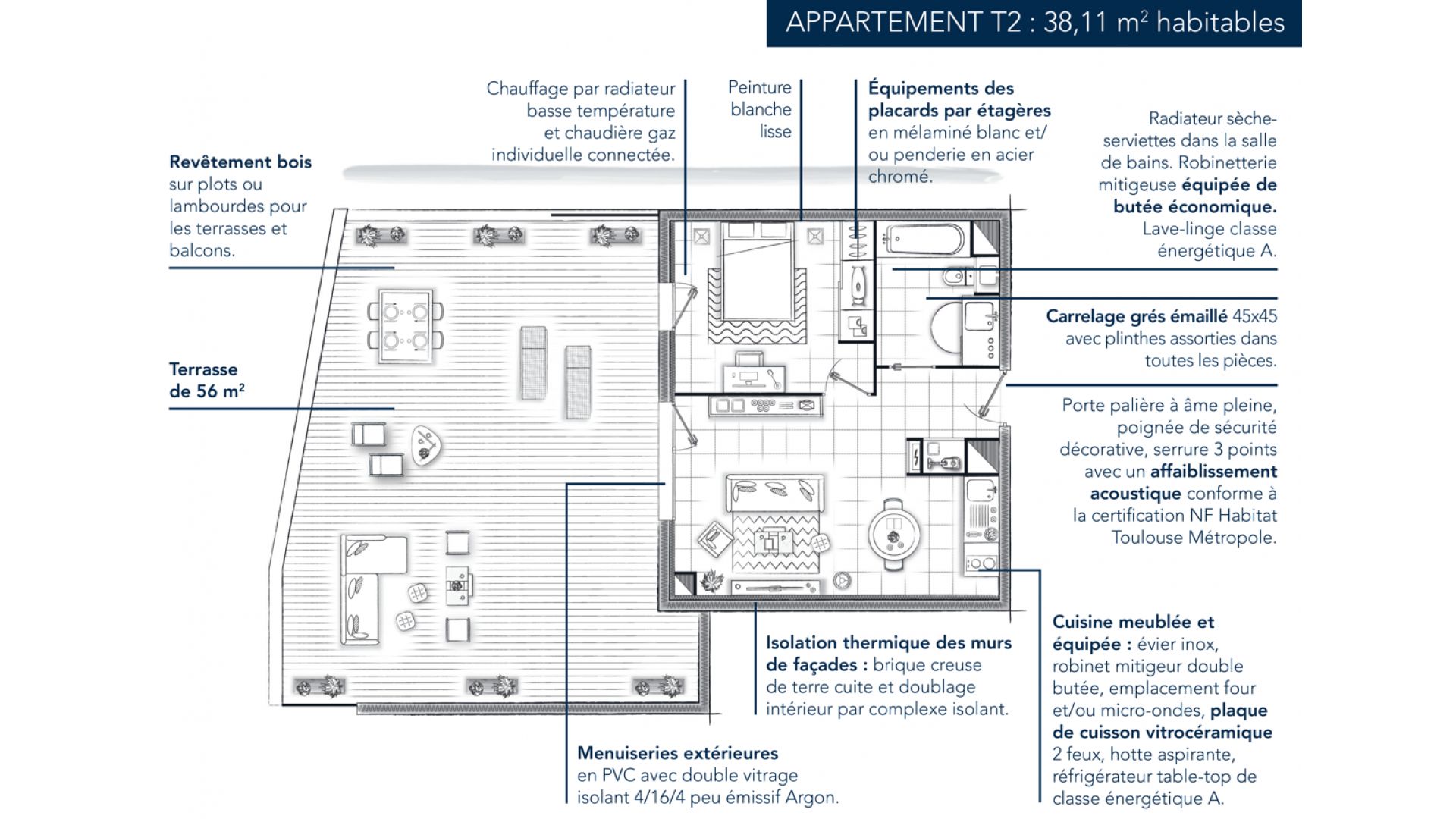 Greencity Immobilier - Le Madison - 31860 Labarthe sur Lèze - achat appartements neufs du T2 au T3 - plan T2