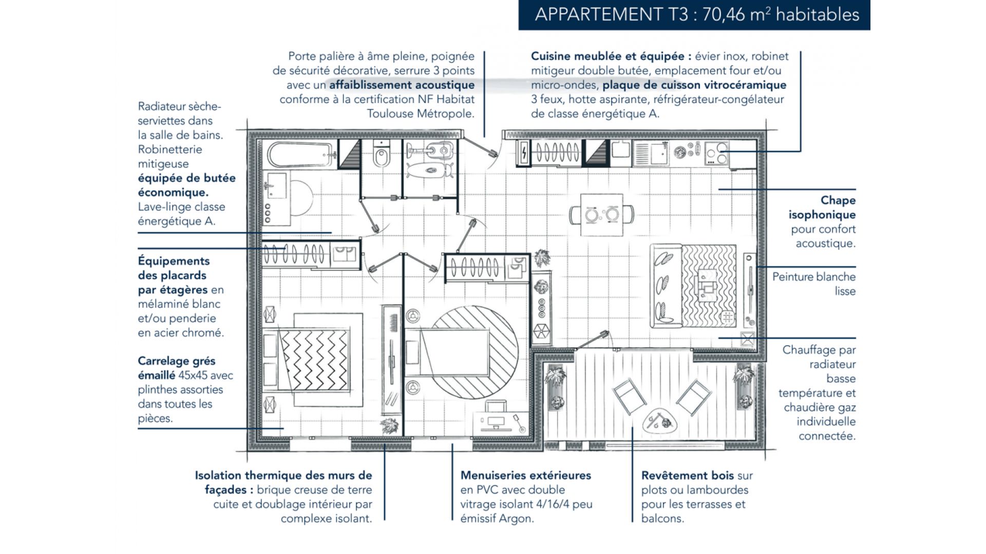 Greencity Immobilier - Le Rialto - achat appartements du T1 bis au T3 - Eaunes - Muret 31600 - appartement T3