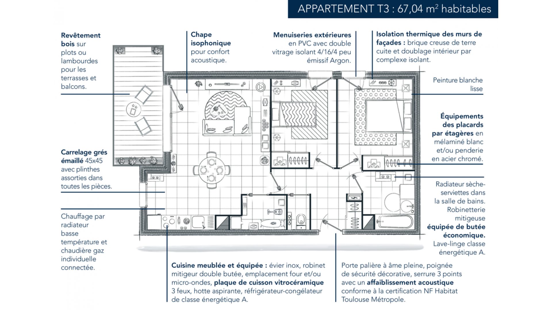 Greencity Immobilier - Résidence Le Saint-Vincent à Cugnaux 31270 - achat appartements - immobilier neuf du T2 au T4 duplex -  plan T3