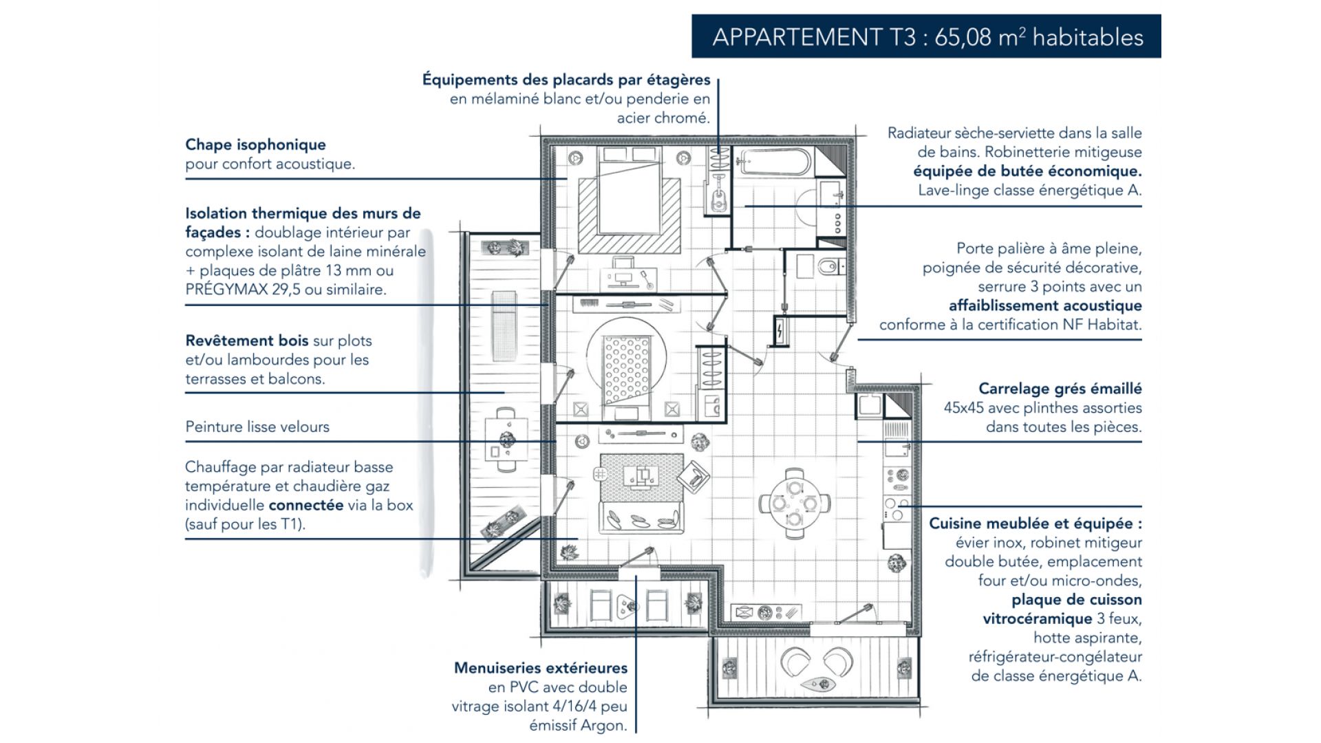 Greencity Immobilier - Le Stendhal - Cesson 77240 - achat appartements du T1 au T4 - Villa T4 et T5 - Plan appartement 