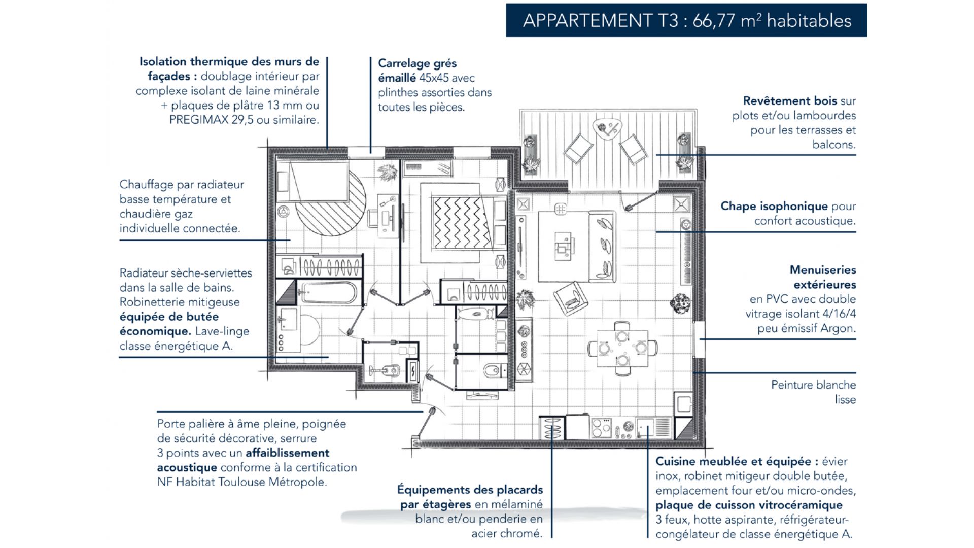 Greencity Immobilier - Résidence Les Camélias - Toulouse Croix Daurade 31200 - à vendre appartements - immobilier neuf du T2 au T4 Duplex - plan T3