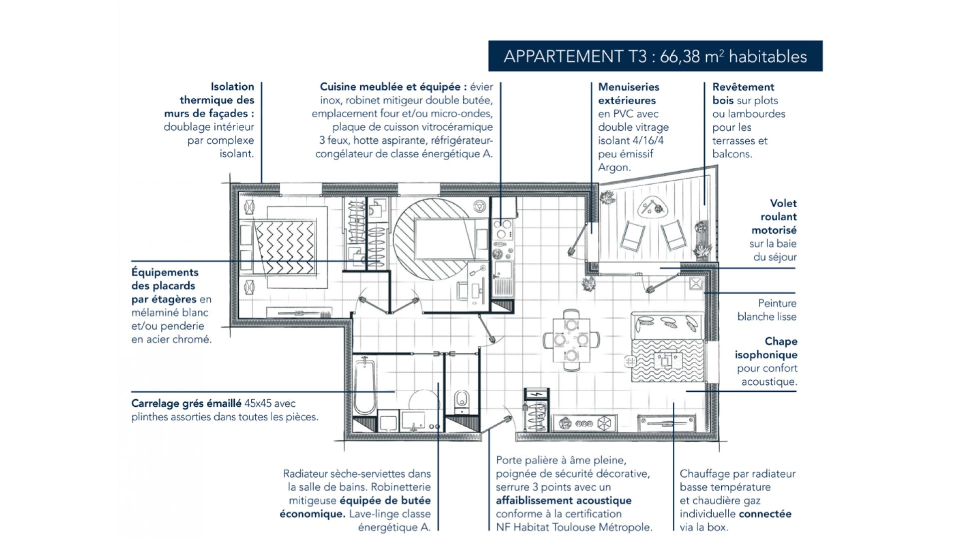 Greencity Immobilier - Résidence Parc du Vallon - 31200 Toulouse Pouvourville - a vendre appartements du T2 au T5 - plan appartement