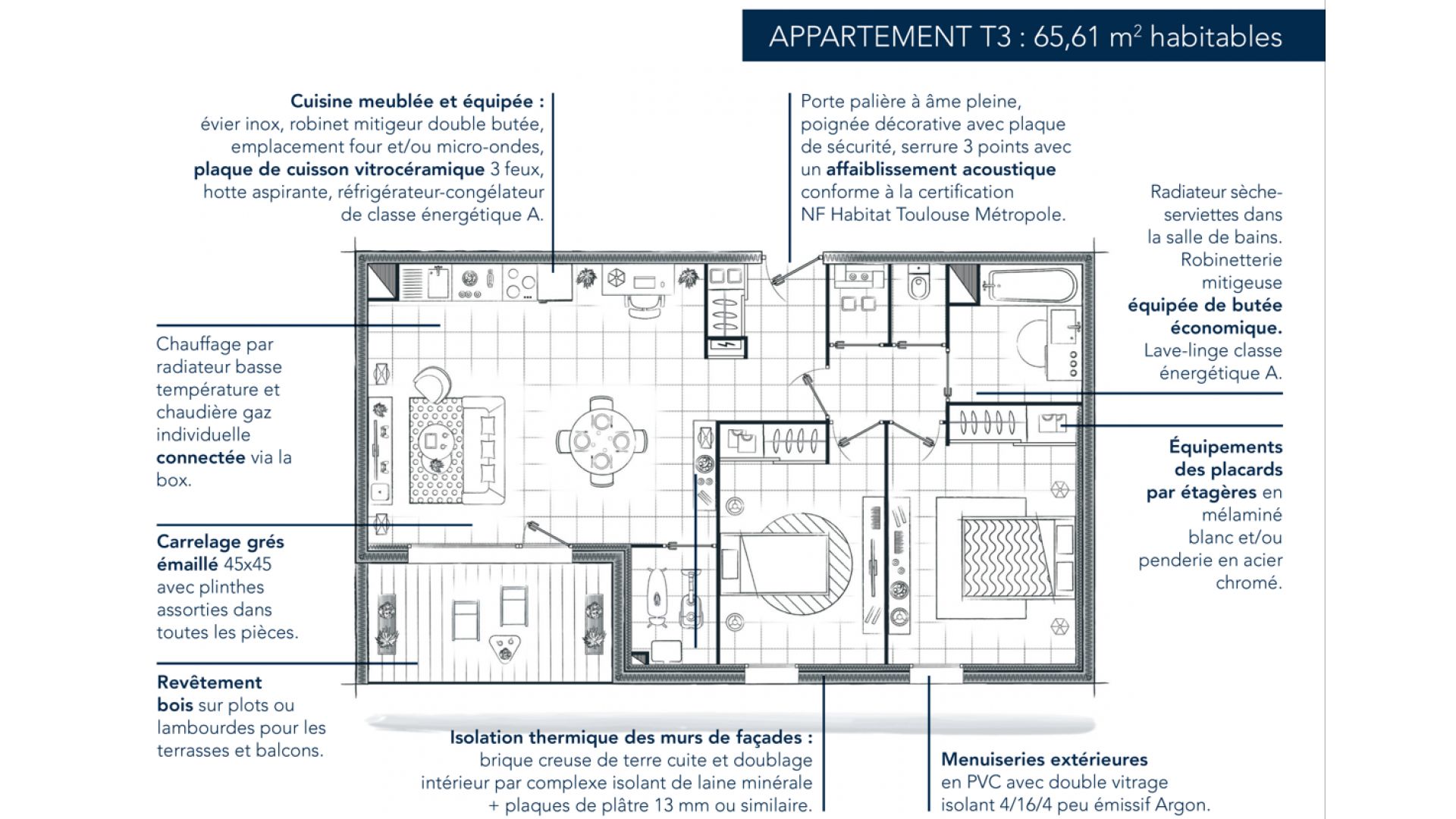 Greencity Immobilier - Patio 47 - 31320 Castanet-Tolosan - achat appartements du T2 au T4 - plan appartement T3