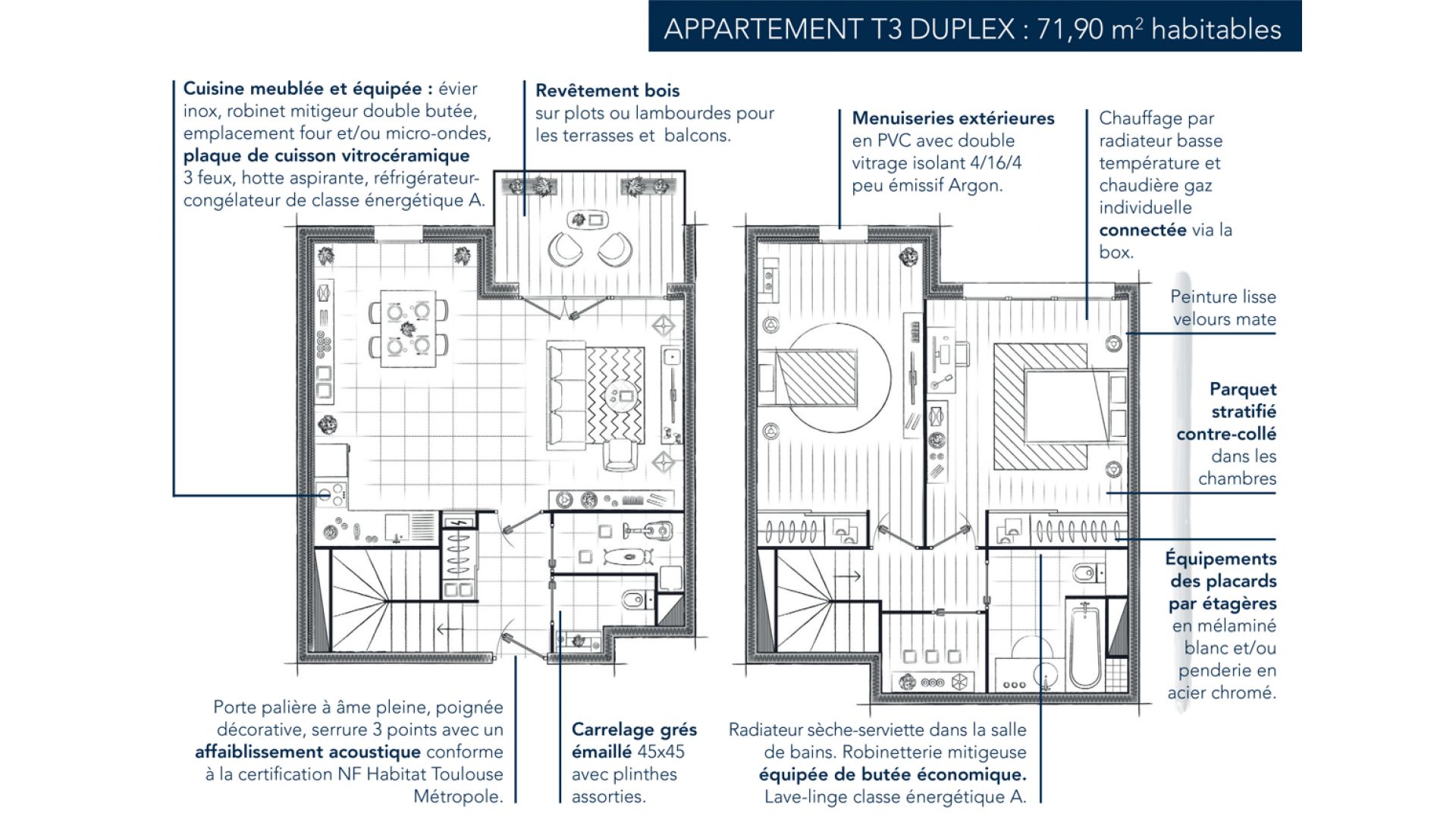 Greencity Immobilier -  Pavillon Luchet -31200 Toulouse quartier croix daurade - achat appartements du T2 au T5Duplex - plan appartement T3 duplex
