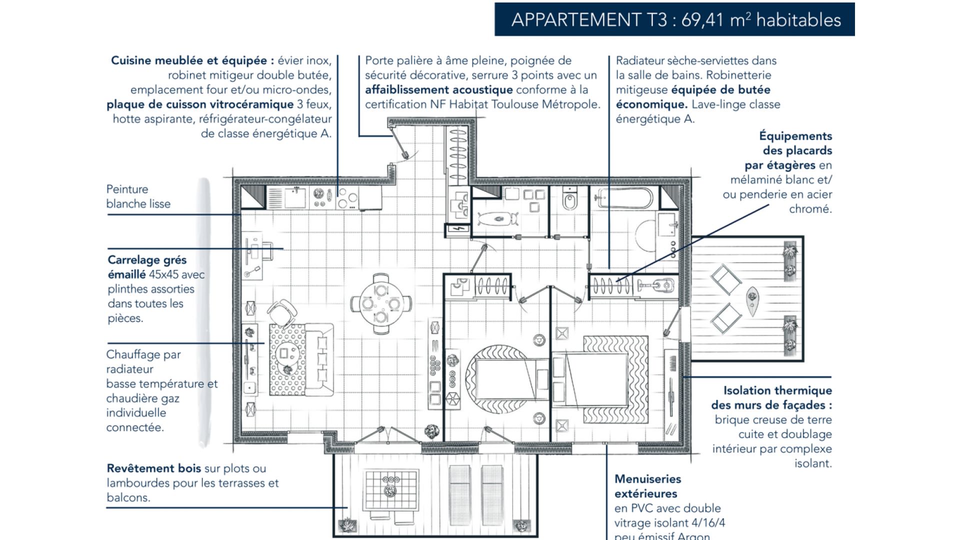 Greencity Immobilier - Résidence Sweet Garden - 31200 Toulouse Bonnefoy - appartements et villas du T2 au T4   - plan appartement T3