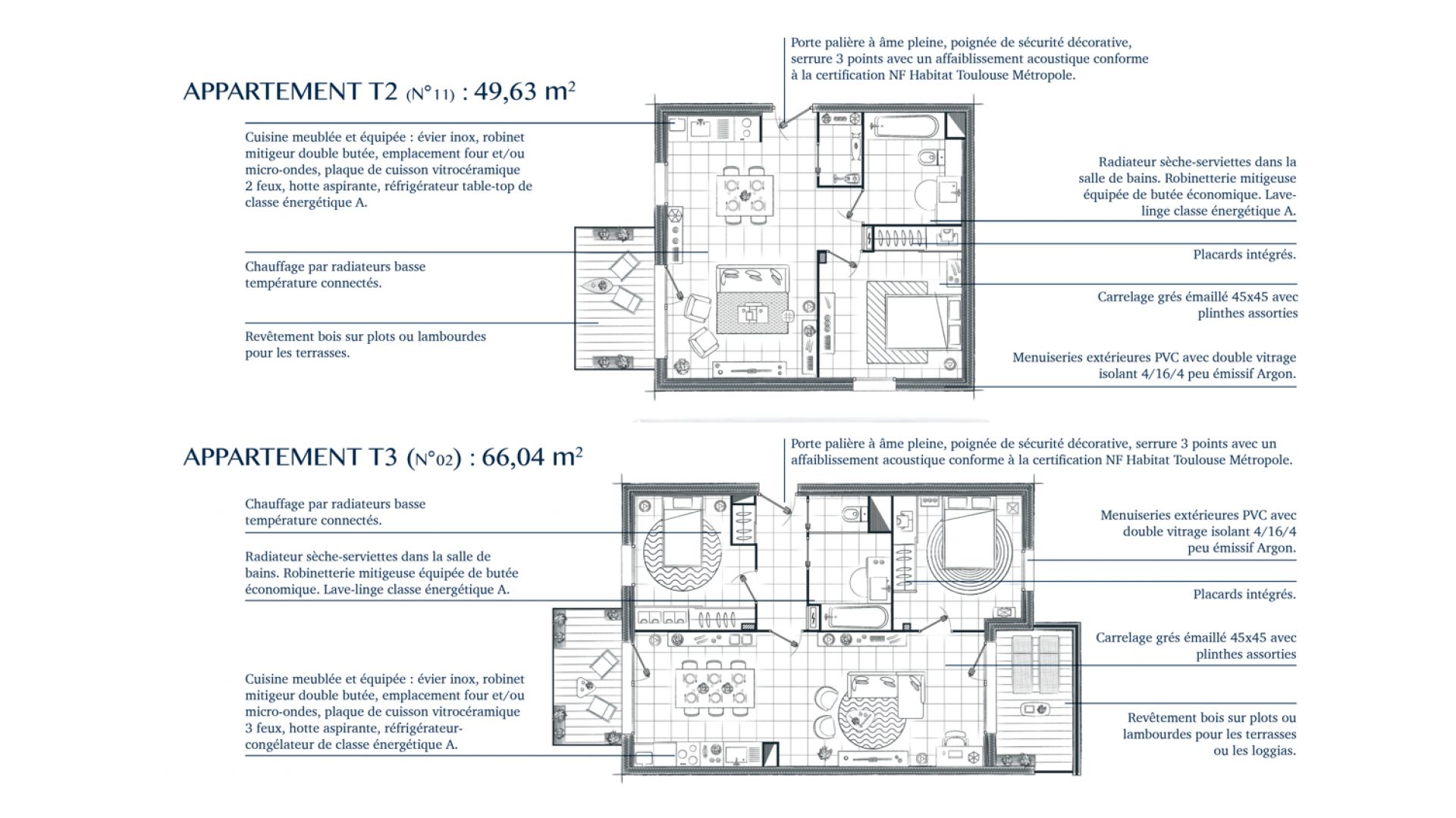 Greencity Immobilier - Résidence Villa Palacio - 31700 Blagnac - appartements neufs du T2 au T4 Duplex - plan T2 - T3